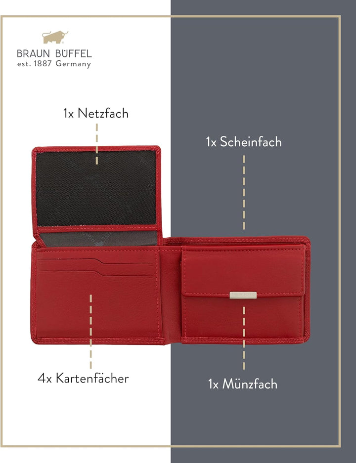 BRAUN BÜFFEL Damen Geldbörse aus echtem Leder Golf 2.0 - Portemonnaie für Frauen - 4 Kartenfächer -