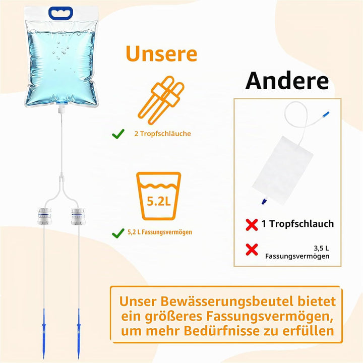 3 Stück 5,2L Pflanzen Bewässerung Tropfbewässerungsbeutel, Automatische Bewässerungssystem Zimmerpfl