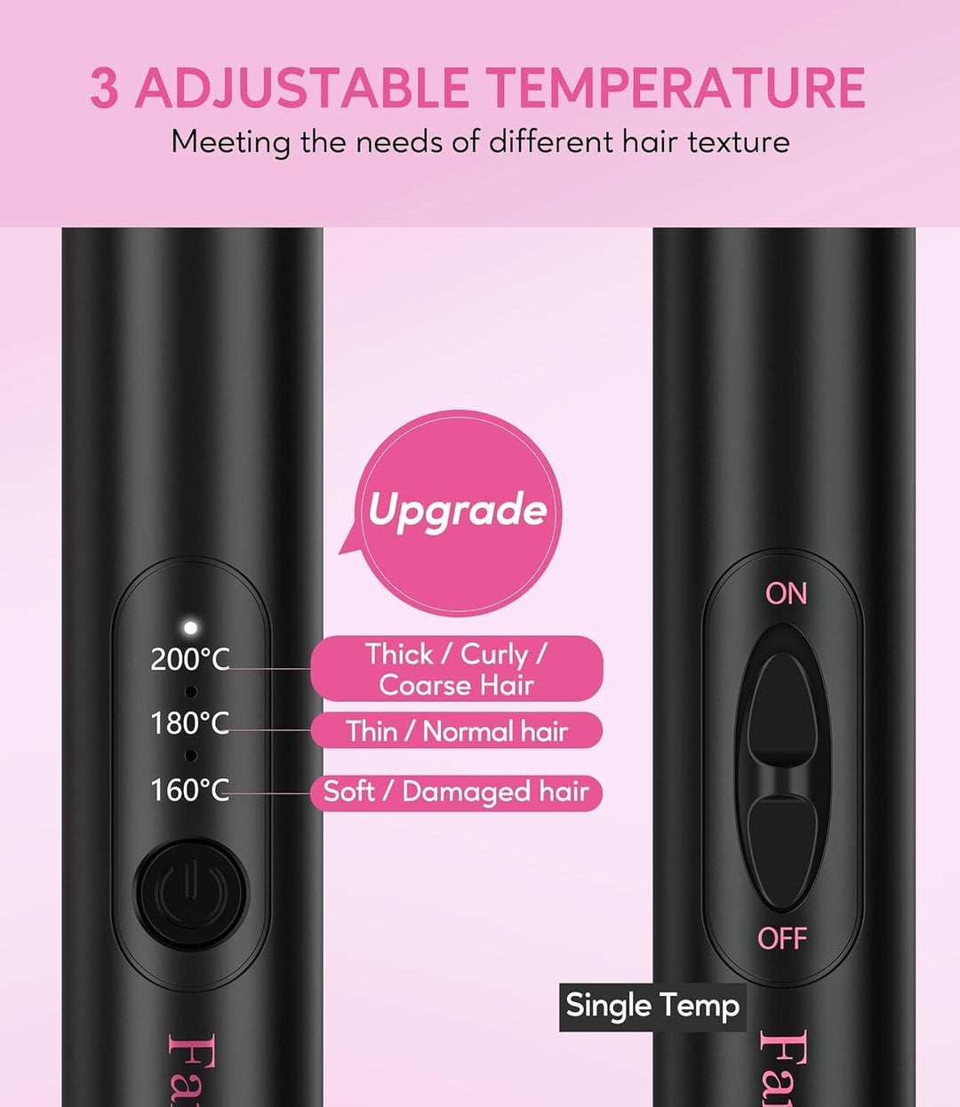 FARERY Mini Thermal Brush Heizbare Rundbürste 25mm für Locken & Volumen, Ideal für kurzes bis mittel