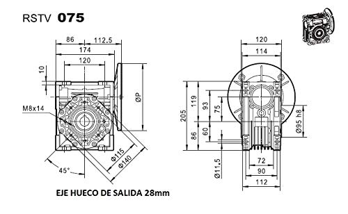 Dreiphasenmotor 220 V / 400 V, 0,75 PS / 0,55 kW (23 U/min Ausgang) 23 RPM DE SALIDA, 23 RPM DE SALI