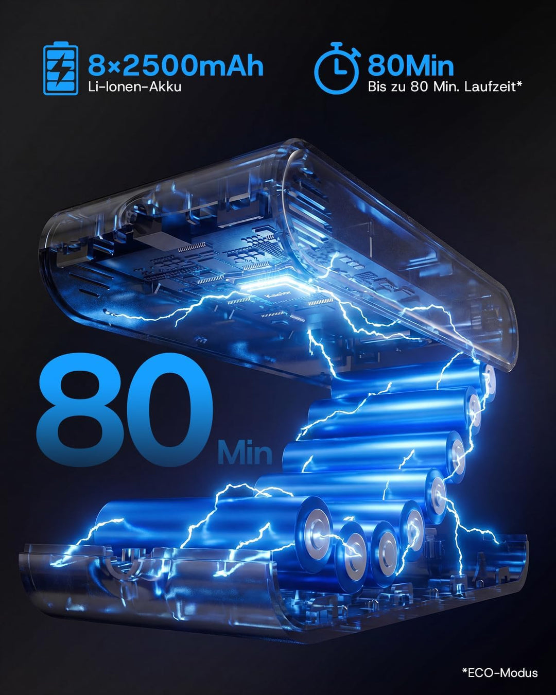 K10 Akku Staubsauger 650W/55KPa/80 Min mit Smart LED-Touchdisplay | Staubsauger Kabellos mit Auto-Mo