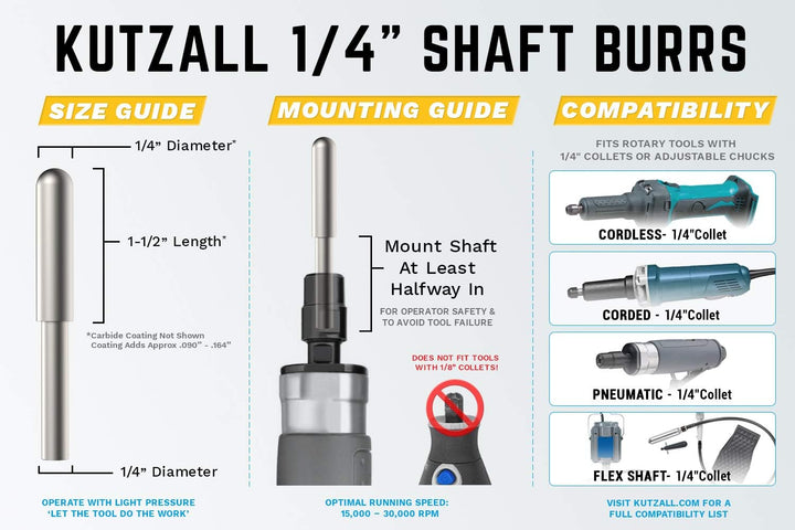 Kutzall Original Kugelkopffräser, ¹/⁴" Schaft, fein - Holzbearbeitungswerkzeug für Bosch, DeWalt, Mi