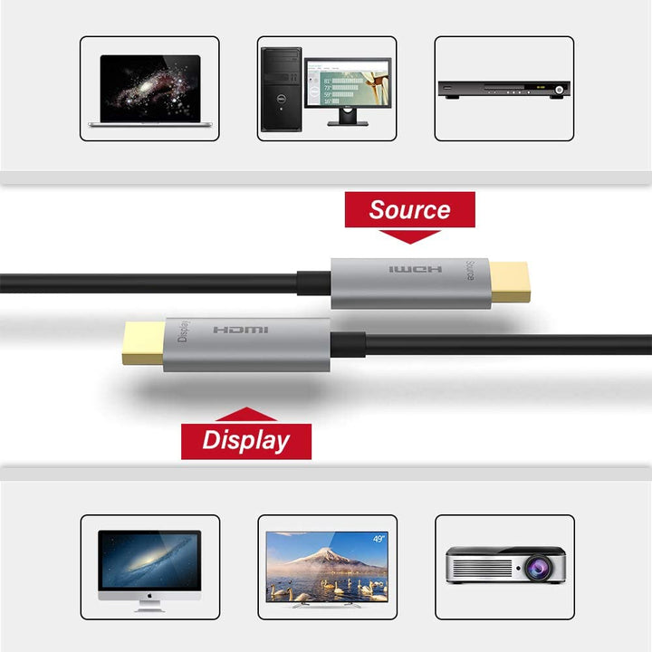 HDMI Glasfaser Kabel -20m, 4k HDMI Kabel unterstützt 4K@60Hz HDR, YUV4:4:4, 3D, ARC, CEC, HDCP 2.2,