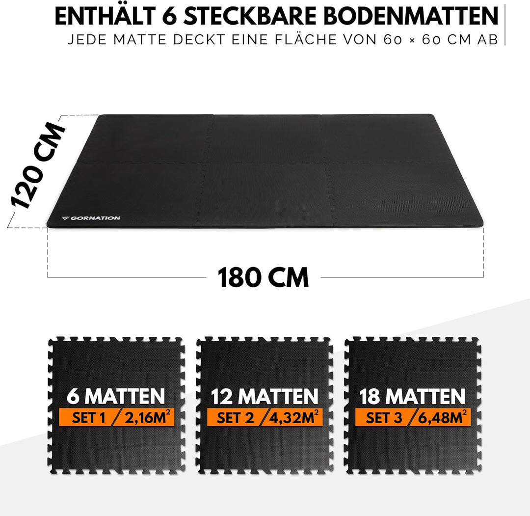 GORNATION Bodenschutzmatte Fitness, rutschfeste Schutzmatte für Fitnessgeräte, Bodenschutzmatte Puzz