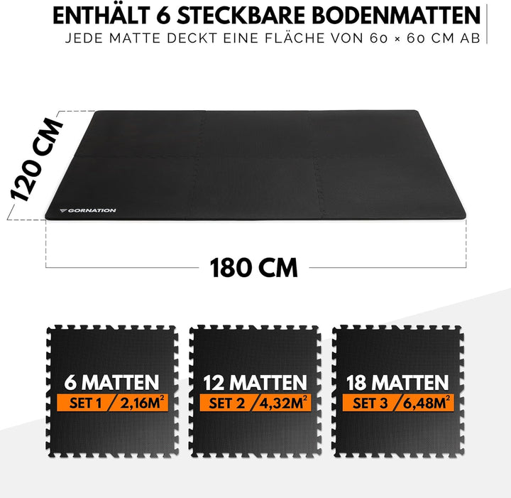 GORNATION Bodenschutzmatte Fitness, rutschfeste Schutzmatte für Fitnessgeräte, Bodenschutzmatte Puzz