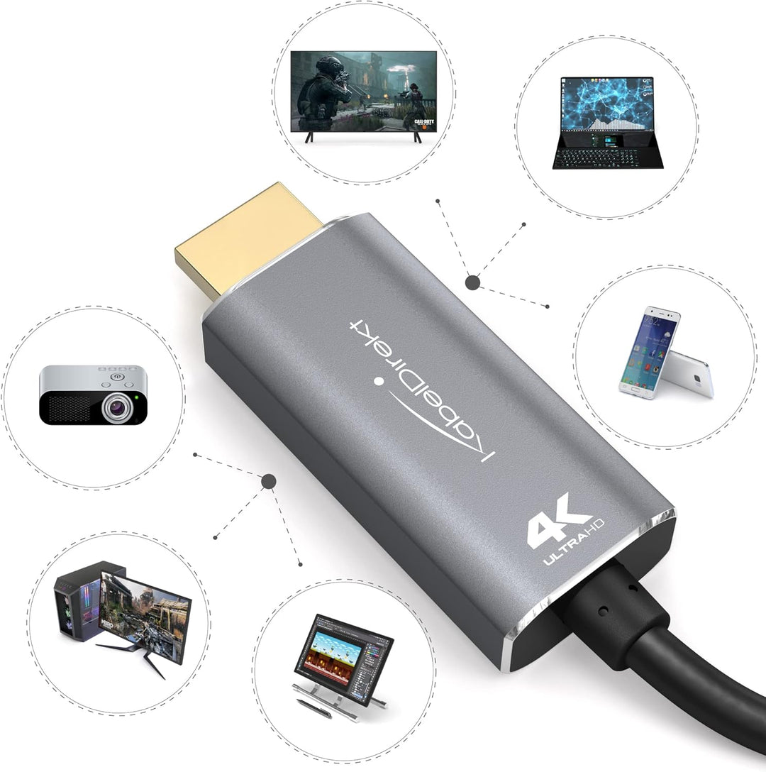 KabelDirekt – USB C auf HDMI Adapter Kabel mit bruchfesten Metallsteckern – 2m (überträgt 4K-Video b