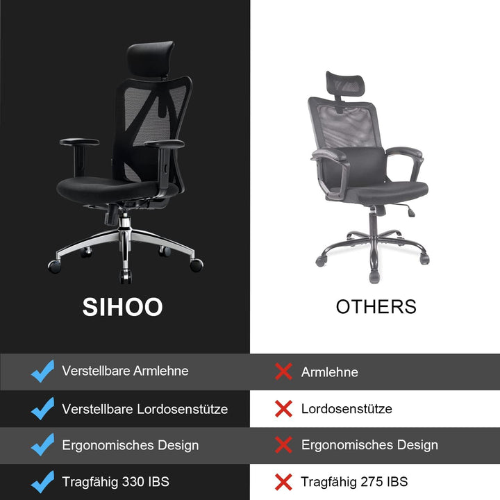 SIHOO Bürostuhl Ergonomischer Schreibtischstuhl, Drehstuhl hat Verstellbarer Lordosenstütze, Kopfstü