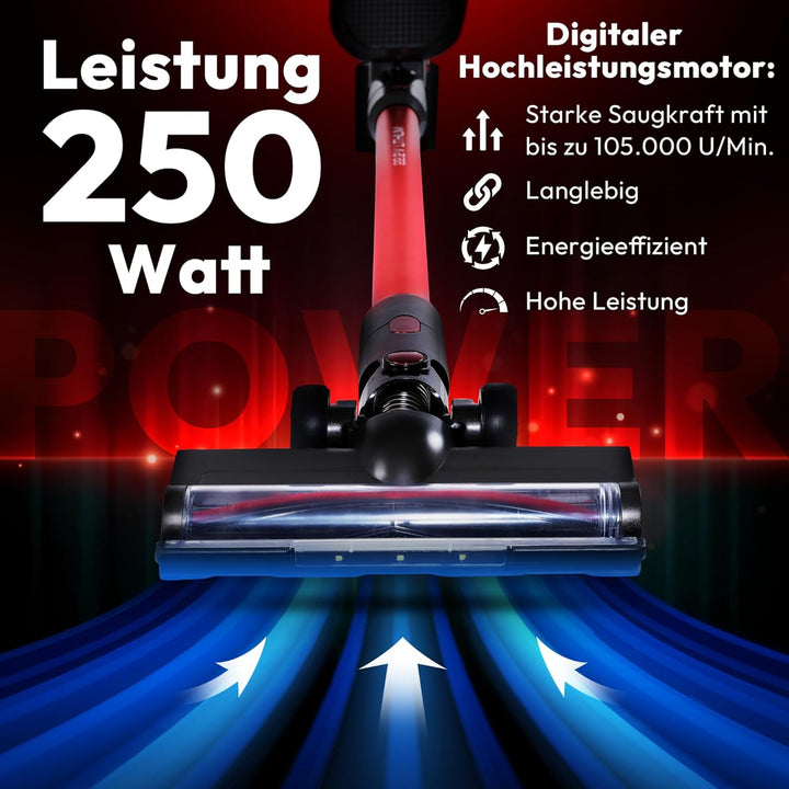 ProfiCare® Akku Staubsauger kabellos | extra stark | 22,2V Akku | Staubsauger beutellos | 35 min. La