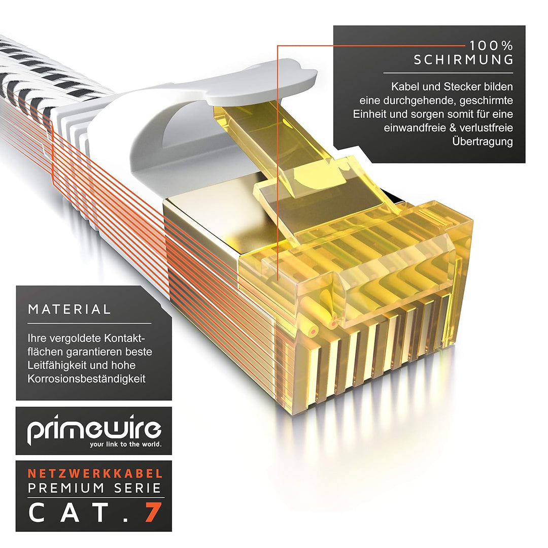 CSL - 20m CAT 7 Netzwerkkabel Flach und Dünn - Lan Kabel für 10 Gigabit High Speed, Internetkabel, F