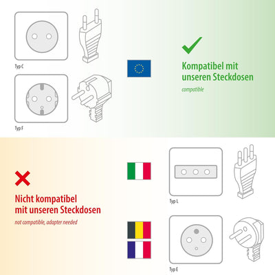 ledscom.de Garten-Steckdosen-Säule POMI mit Erdspiess für aussen, IP44, 4-Fach, anthrazit, eckig, 23