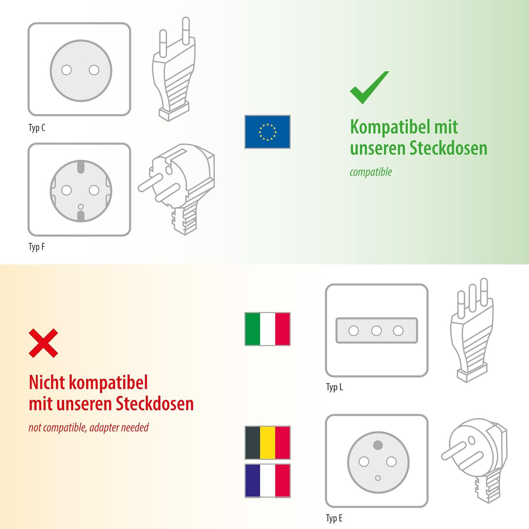 ledscom.de Garten-Steckdosen-Säule PORU mit Erdspiess und 2m Kabel für aussen, 2-Fach, Edelstahl, sc