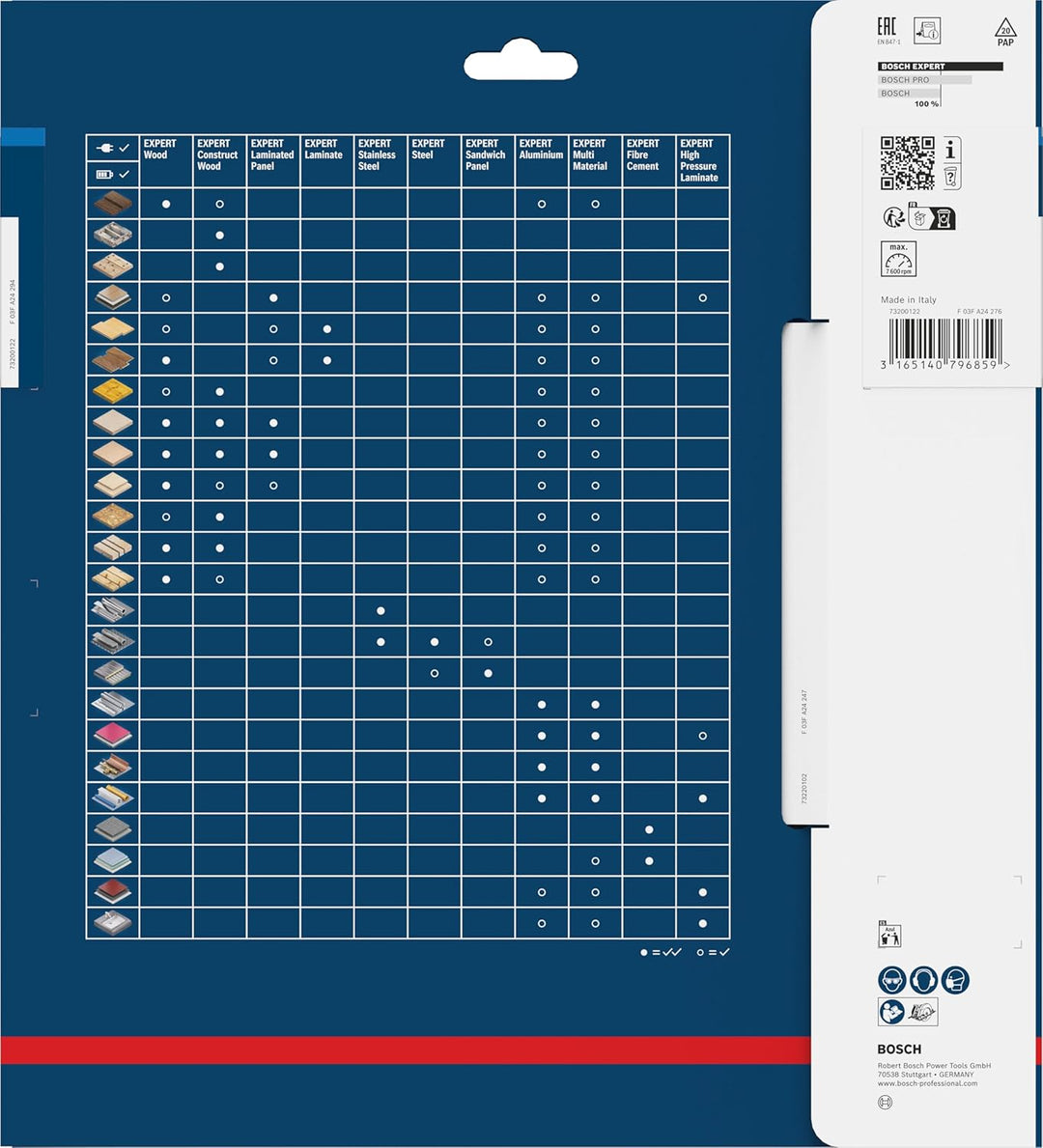 Bosch Accessories Bosch Professional 1x Kreissägeblatt Expert for Aluminium (für Aluminium, Sägeblat