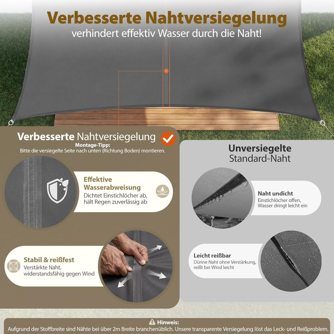 Sekey Sonnensegel Wasserdicht 3x4m Rechteckig, Sonnenschutz hochdichtes PES 160g/m² Wetterfest & Rei