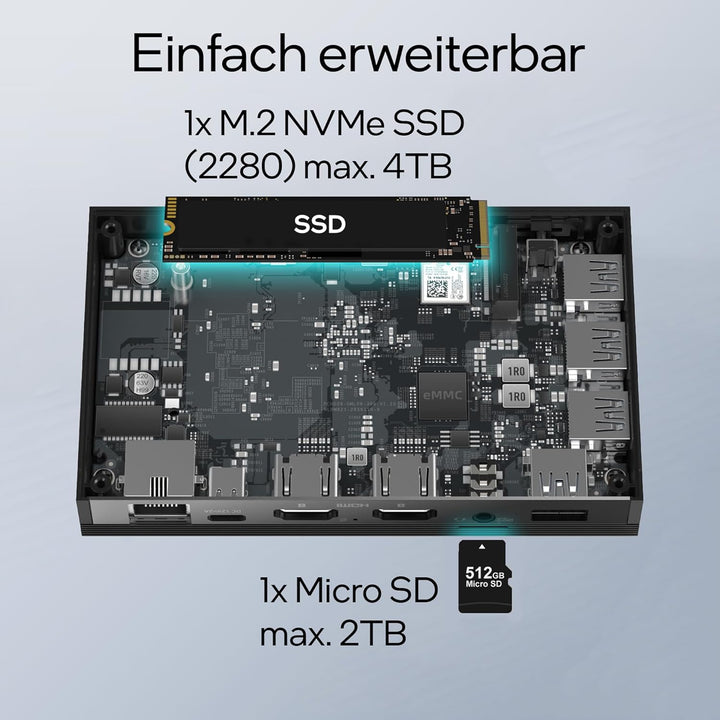 Orbsmart AW-16L Lüfterloser Mini PC mit Intel N150, 8GB RAM & 256GB Speicher | Windows 11 Pro, 4K Tr