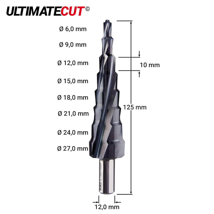 RUKO 101087P ULTIMATECUT Stufenbohrer Satz, Lila,