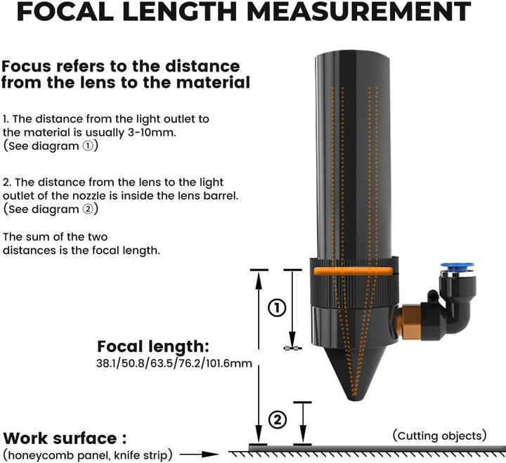CVD ZnSe Laser Fokuslinsen Durchmesser: 18mm FL: 2"/50.8mm Lasers Linse Lens, CO2 Laser Focus Lens C