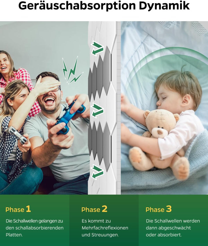 12 Stück Gross selbstklebend Pinnwand Modern, Weiss Sechseck Korkplatte Alternativen für Notice, Mem