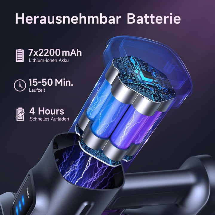 Lubluelu Leistungsstarker Akku Stabstaubsauger – 50 Min. Laufzeit, Anti-Tangle-Bürste, 2 Filter, Ide