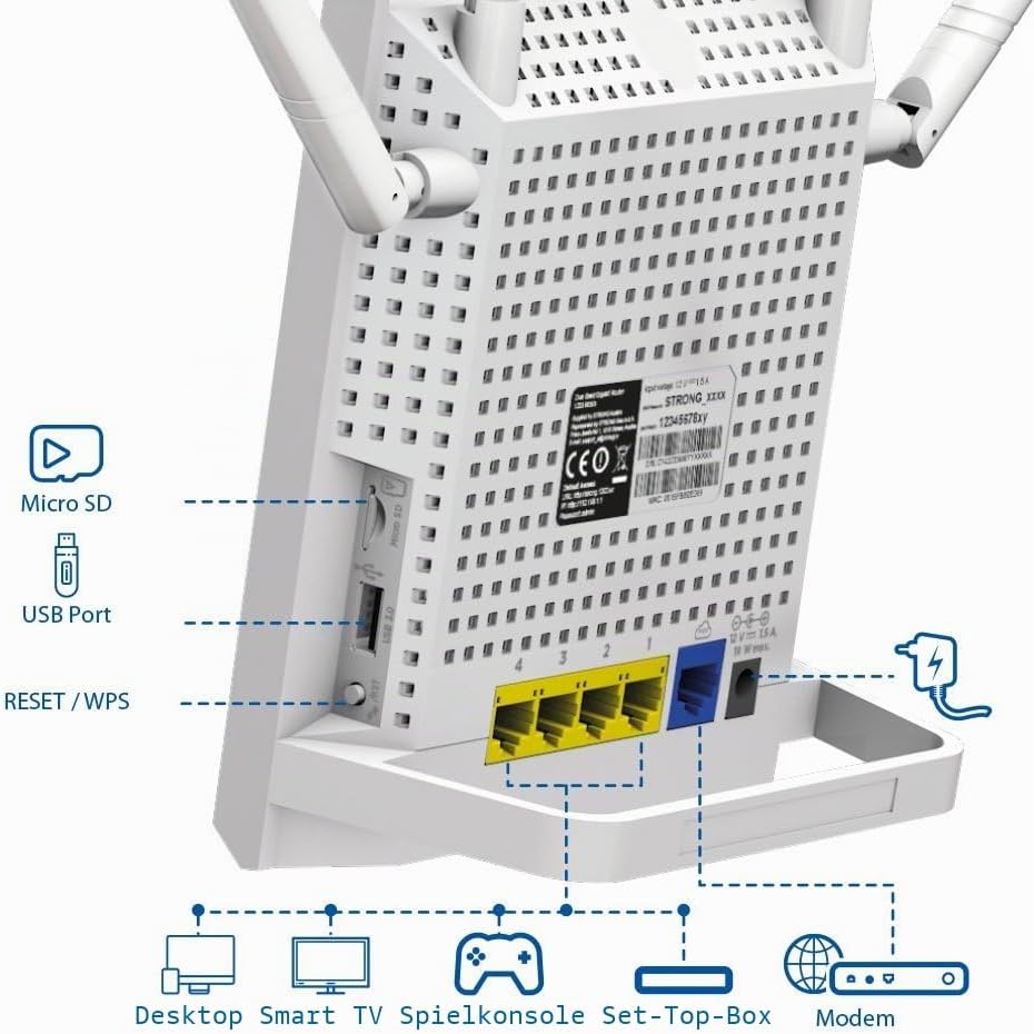 STRONG Dual Band Gigabit WLAN Router 1200, Bis 1200 Mbit/s für 5GHz WiFi, LAN, WAN, WLAN Verstärker,