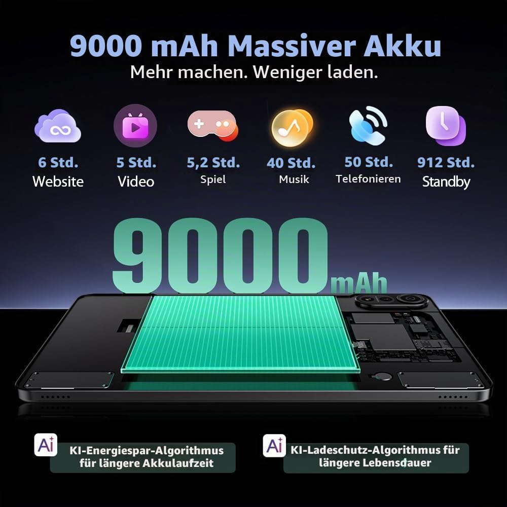 Blackview Mega 2 12 Zoll Tablet Android 15 Tablets, 24GB RAM+256GB ROM, 120Hz 2.4K FHD+ Gaming Table