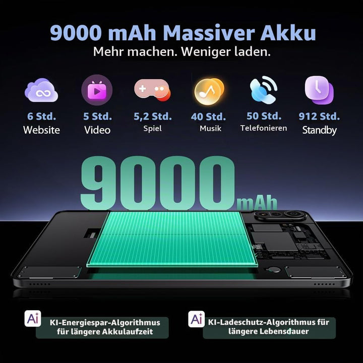 Blackview Mega 2 12 Zoll Tablet Android 15 Tablets, 24GB RAM+256GB ROM, 120Hz 2.4K FHD+ Gaming Table
