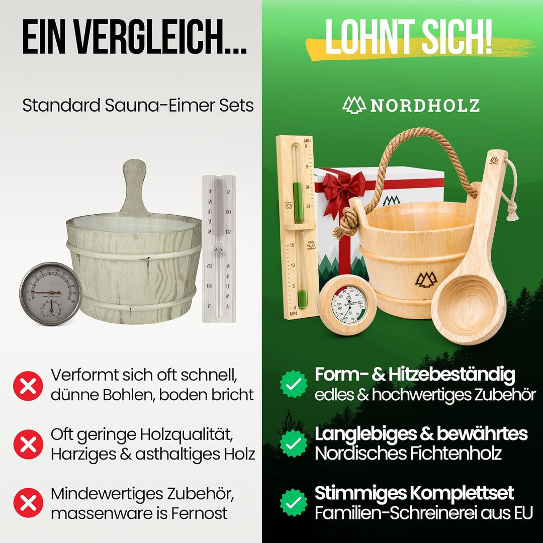 Sauna Eimer mit Kelle aus 100% nordischer Fichte - Hochwertiges Sauna Zubehör - Einsatz, Hanftragese