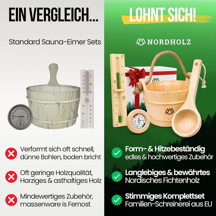 NORDHOLZ® Sauna Zubehör Set - [4x100ml] Sauna Aufgussmittel + [50Gr] Mentholkristalle Sauna + Sauna