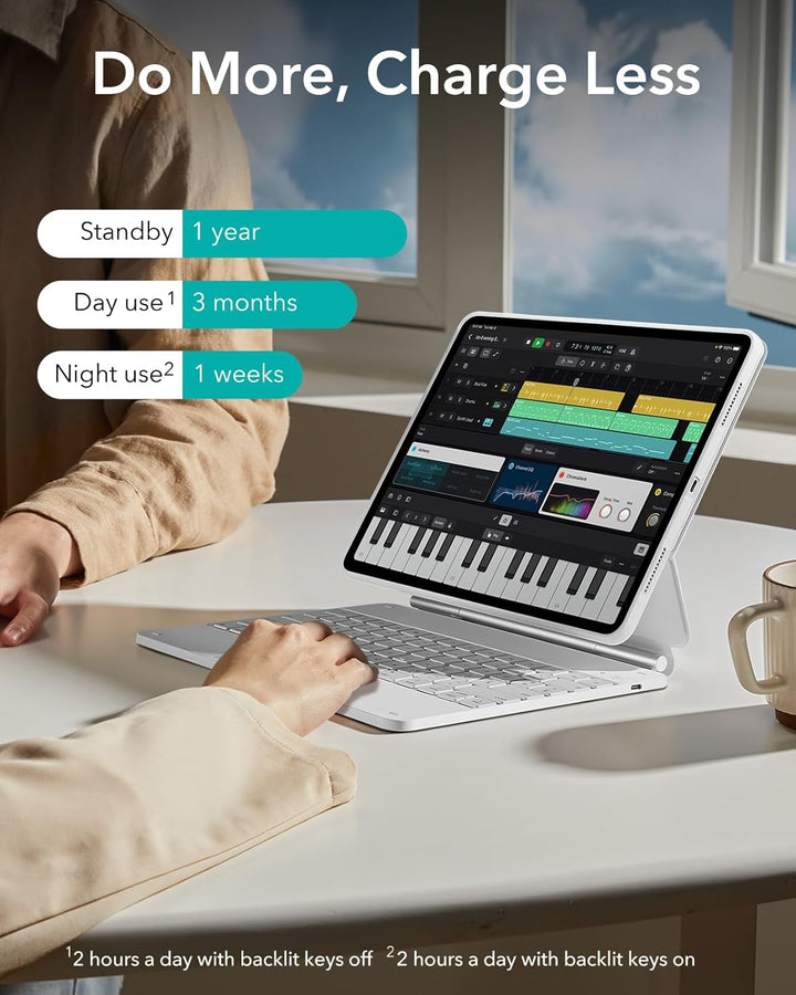 ESR iPad Pro 13 Zoll (M5/M4, 2025/2024) Hülle mit Tastatur, Tastaturhülle mit Einzustellendem Magnet