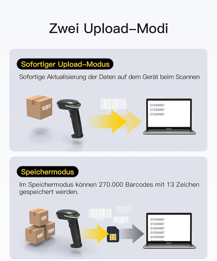 Inateck Barcode Scanner Kabellos, 1D 2D QR Code Scanner, BCST-23 Grau | 3-in-1 mit Bluetooth, 2,4 GH