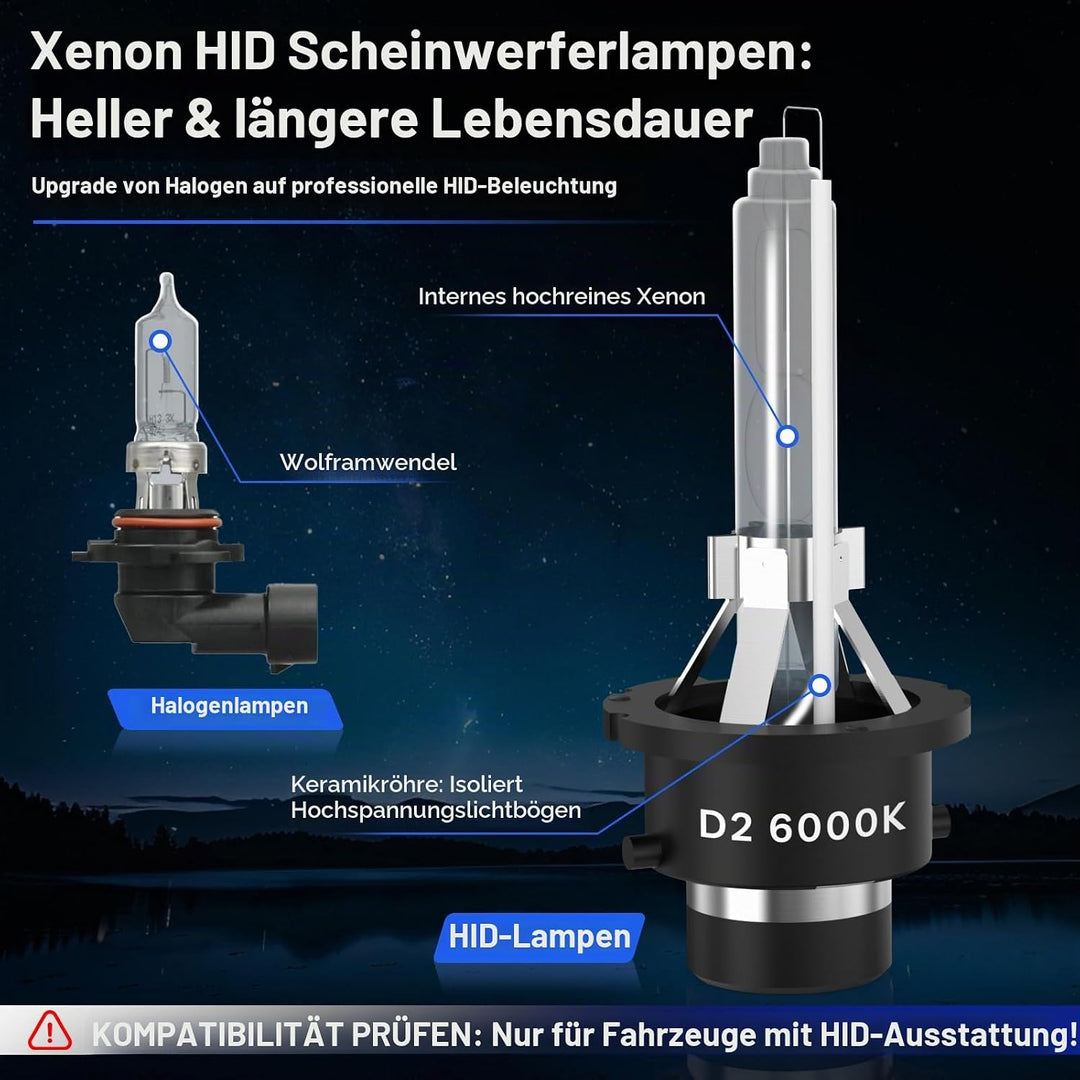 2 Pack D2S Xenon Brenner 6000K Weiss Leicht Bläulich Hervorragende Helligkeit &amp; Sicht Einfacher Einb