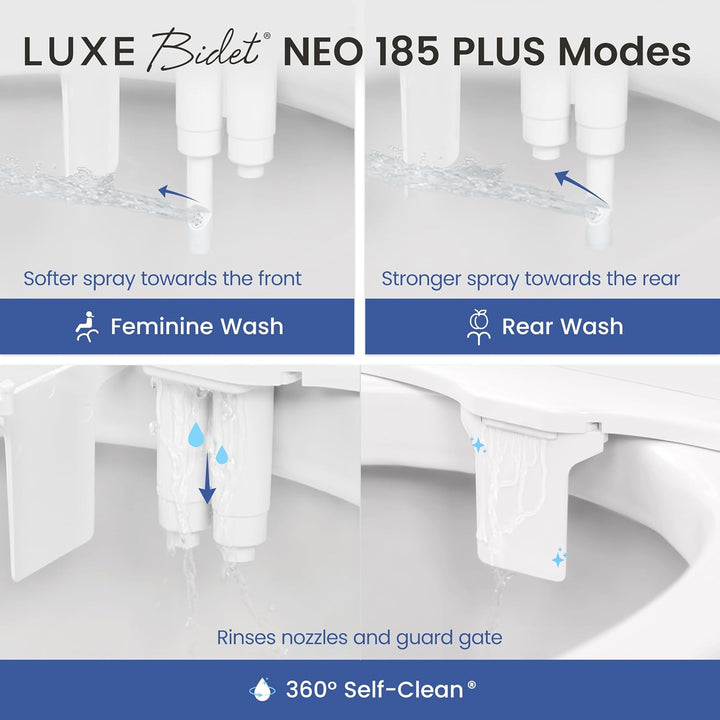 LUXE Bidet NEO 185 Plus – Mechanischer Bidet-Toilettensitzaufsatz der nächsten Generation mit innova