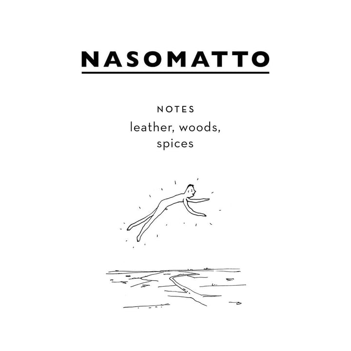Nasomatto Duro Eau De Parfum, 30 ml