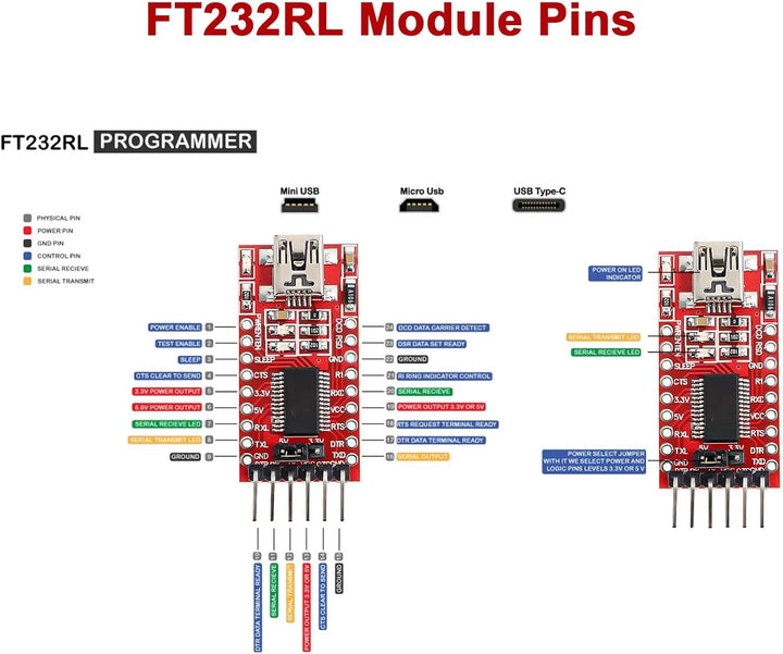 USB-C zu TTL Serial Adapter mit FT232RL RUIZHI 3 Stück FT232RL Modul für 3.3V und 5V Mini USB zu TTL