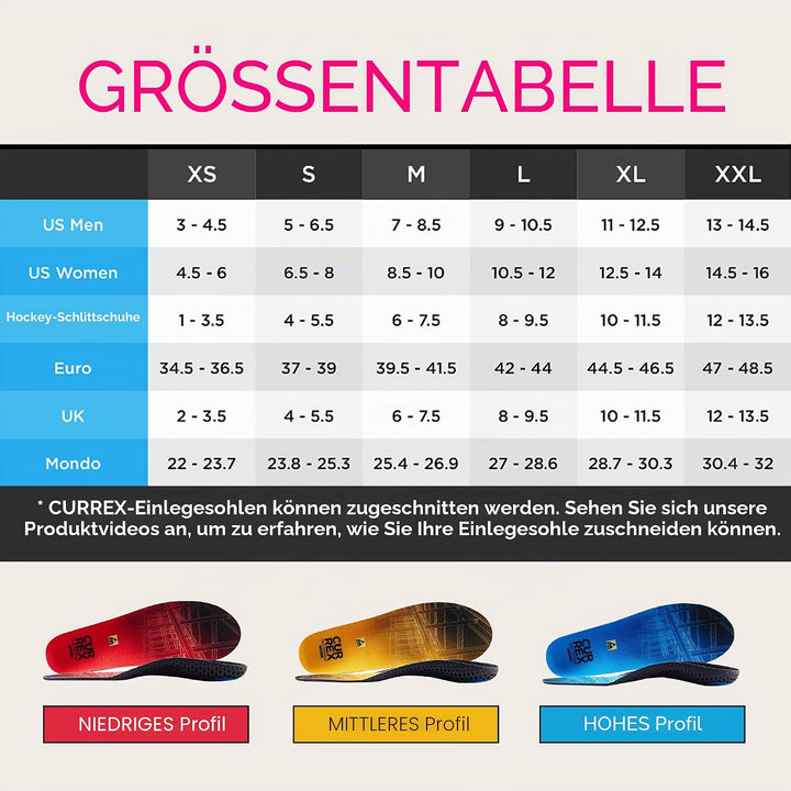 CURREX WorkPro Einlegesohle für Arbeitsschuhe – Upgrade für deine Sicherheitsschuhe , EU 42-44 , Med