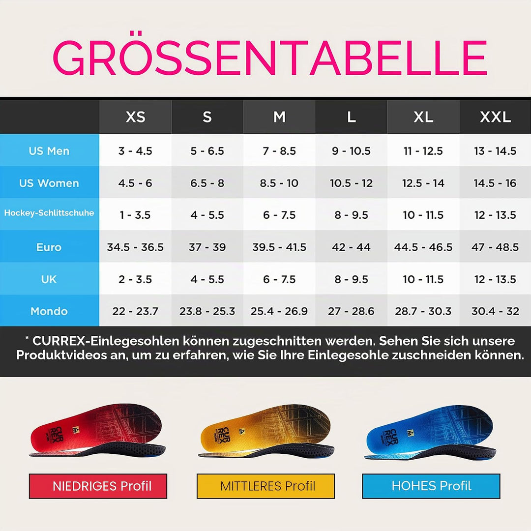 CURREX WorkPro Einlegesohle für Arbeitsschuhe – Upgrade für deine Sicherheitsschuhe , EU 39,5-41,5 ,