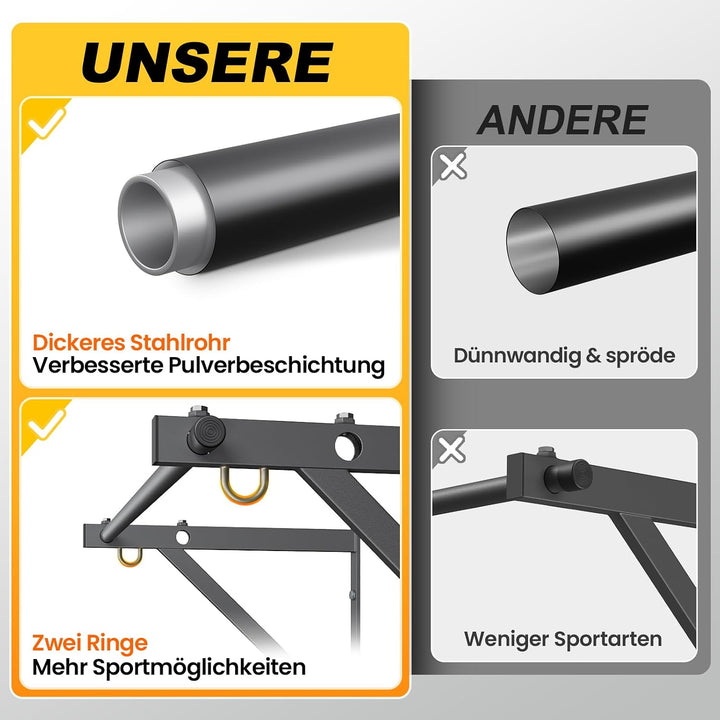 Jusgym Klimmzugstange Wandmontage 130 cm, Pull Up Bar 250 kg Tragfähigkeit, Klimmzugstangen für Kraf