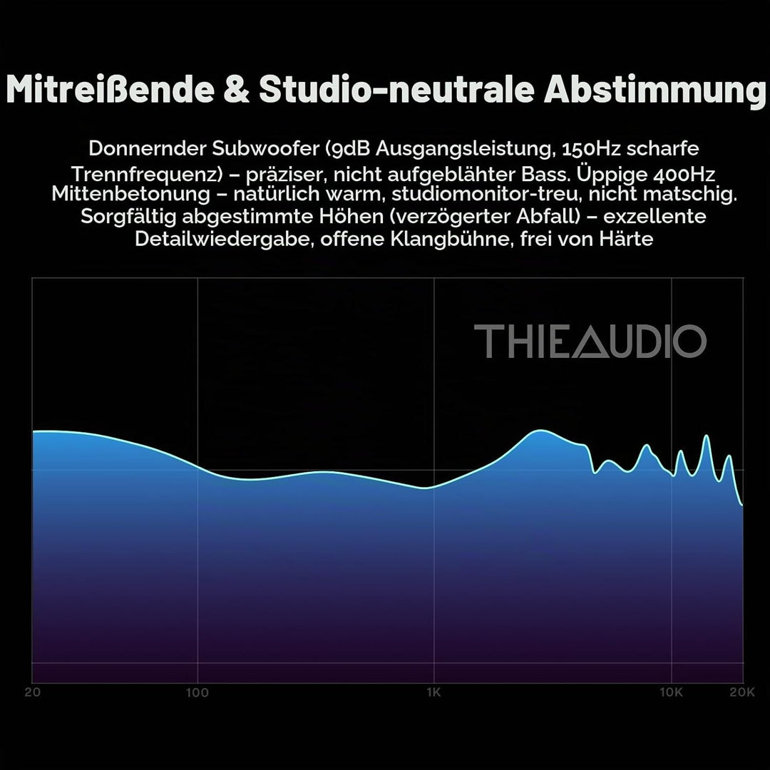 LINSOUL THIEAUDIO Hype 4 MKII 2DD+4BA In-Ear-Monitor,HiFi-Kabelgebundene IEM,Mitreissender &amp; Studio