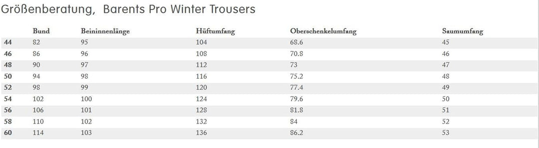 Fjällräven Herren Hose Barents Pro Winter, Einfarbig