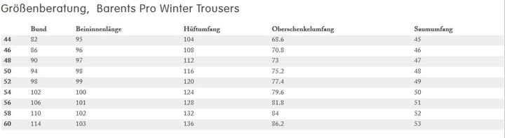 Fjällräven Herren Hose Barents Pro Winter, Einfarbig