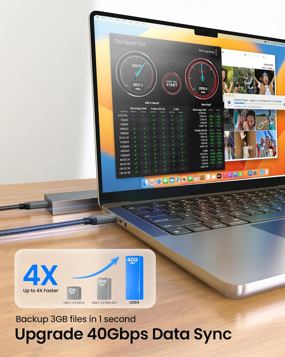 Silkland Zertifiziert USB4 Kabel mit Thunderbolt 4 Kabel, 40Gbps Datenkabel, PD3.1 240W 48V 5A Ladek