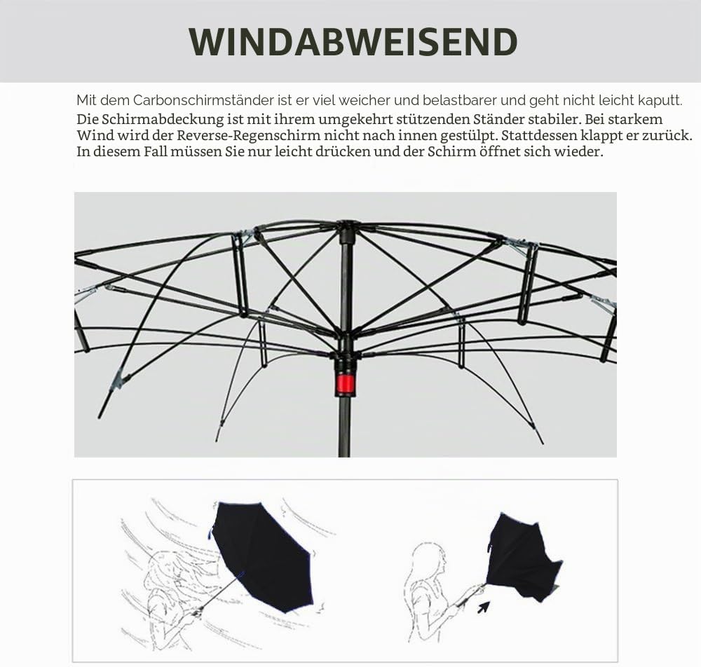 Umdrehbarer Regenschirm mit 2 Flächen, C-förmiger Griff, rückseitig faltbarer Regenschirm, Anti-UV,