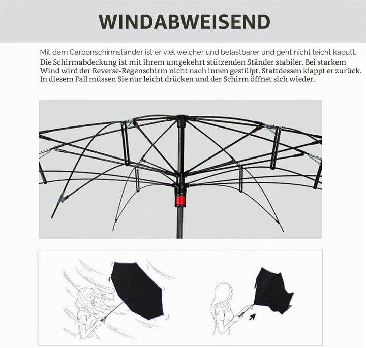Umdrehbarer Regenschirm mit 2 Flächen, C-förmiger Griff, rückseitig faltbarer Regenschirm, Anti-UV,