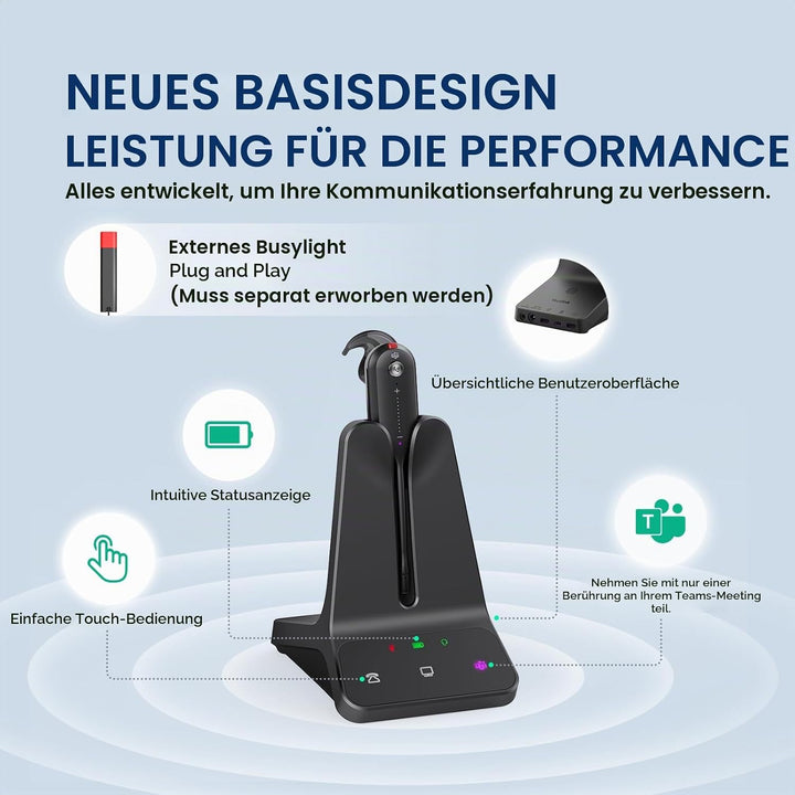 Yealink WH63 E2 DECT Kabellos mit Mikrofon, Einohr Kabelloses Headset für Computer-Telefon,2X Noise