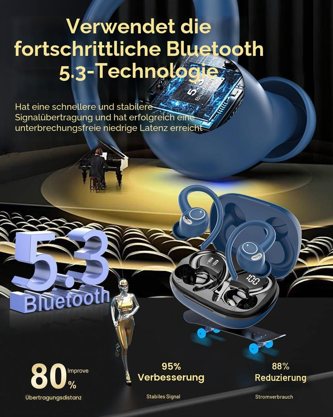 Bluetooth Kopfhörer Sport, in Ear Kopfhörer Kabellos Bluetooth 5.3 mit HD Mic, Herausragender Sound,