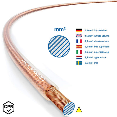 deleyCON 50m Lautsprecherkabel Boxenkabel 2x 2,5mm² Kupferüberzogenes Aluminium CCA Polaritätskennze