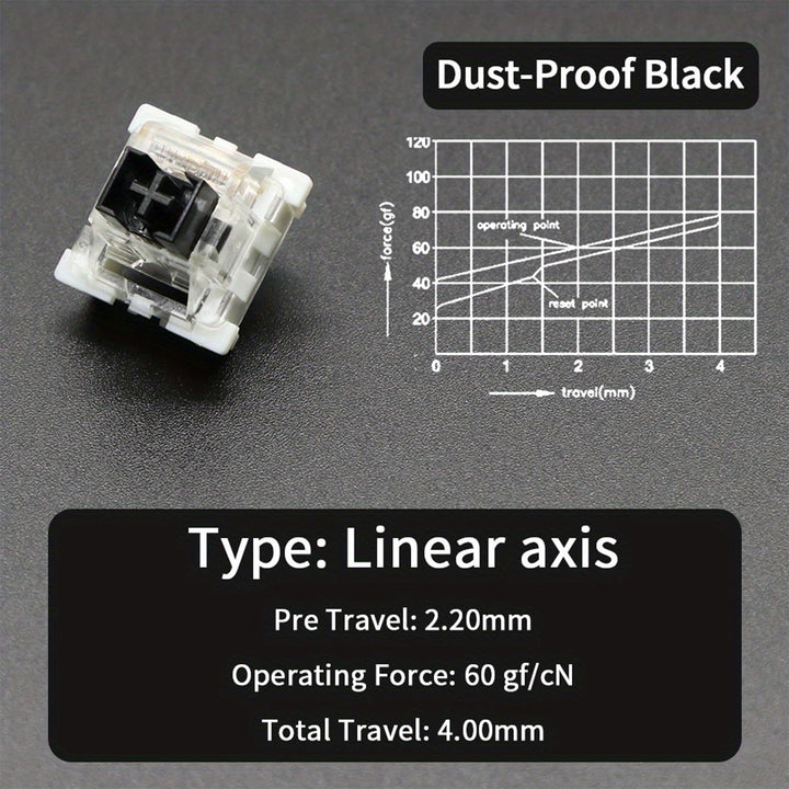 OUTEMU Schwarz Switch 3 Pin Schalter Gateron und Cherry MX Äquivalent DIY Austauschbarer Schalter fü