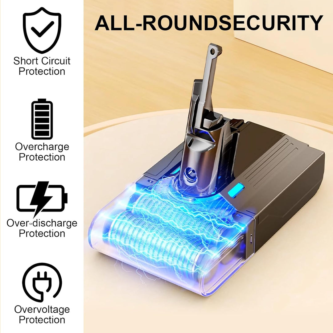 6800 mAh Ersatzakku für Dyson V8, Akku kompatibel mit Dyson V8 Staubsaugerserie + 2 Filter,für SV10