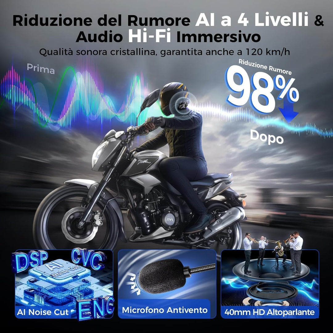 Moman CPX Mesh Motorrad Headset 2000m für 24 Motorräder (1PC) | Helm Intercom BT5.4, ENC/DSP/CVC Noi