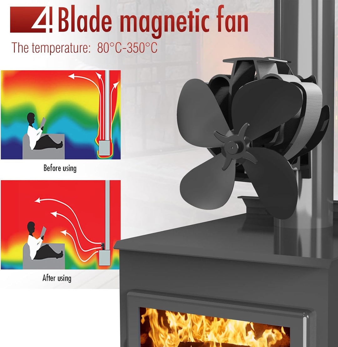 Kaminventilator für Kamin Holzöfen Öfen, 4 Flügel Magnetisch Ofenventilator für, Magnetisch