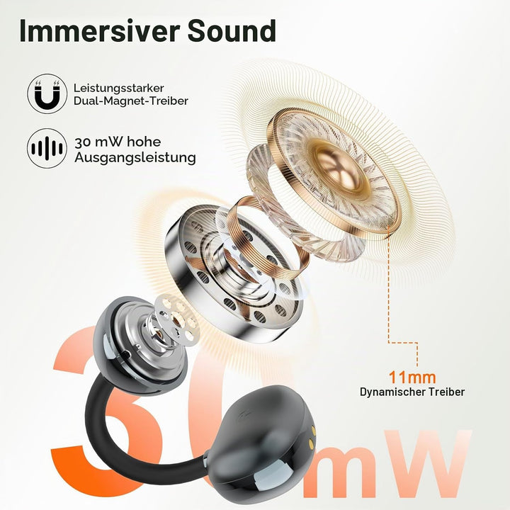 JUOVI Kopfhörer Kabellos Bluetooth,Bluetooth 6.0 Open Ear Kopfhörer mit ENC für klare Anrufe, 28 Stu